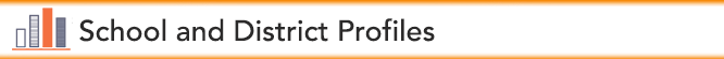 School and District Profiles home